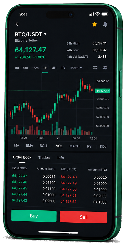 Løve Avkastvik handelsplattform på mobil – sanntids BTC/USDT-kurs, ordrebok og kjøps-/salgsgrensesnitt